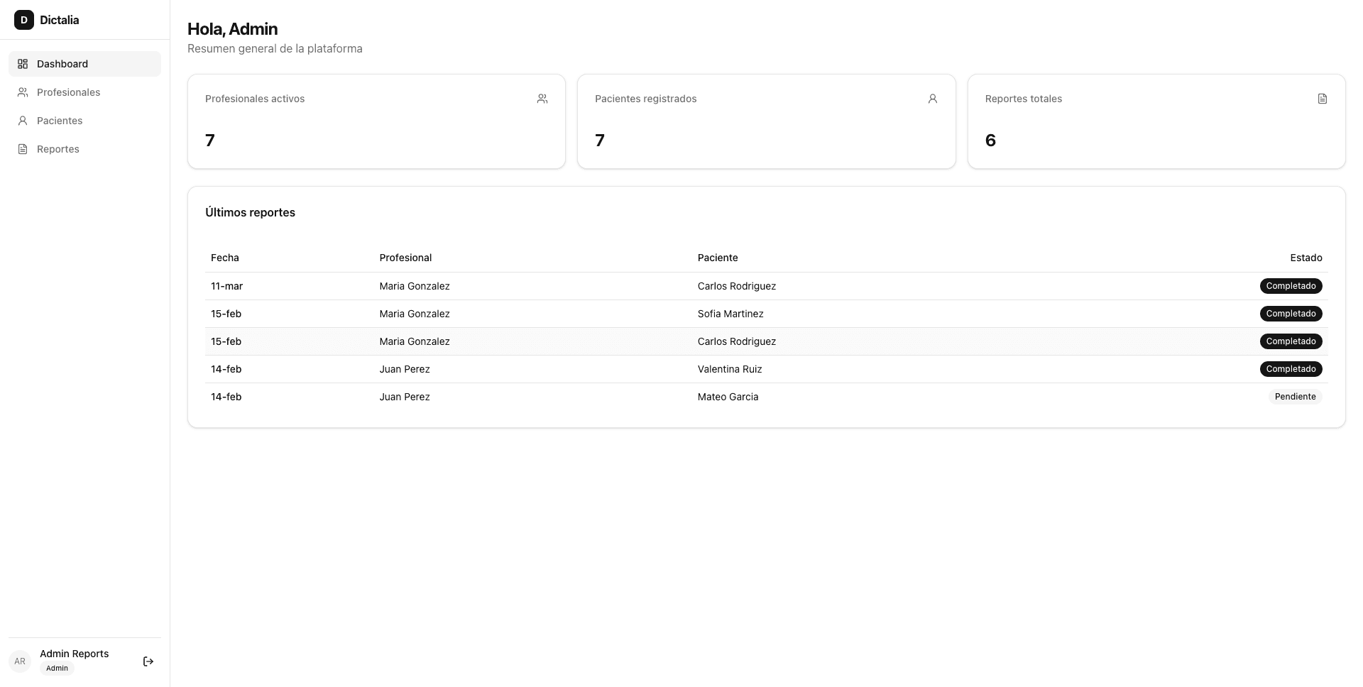 Panel de control de Dictalia